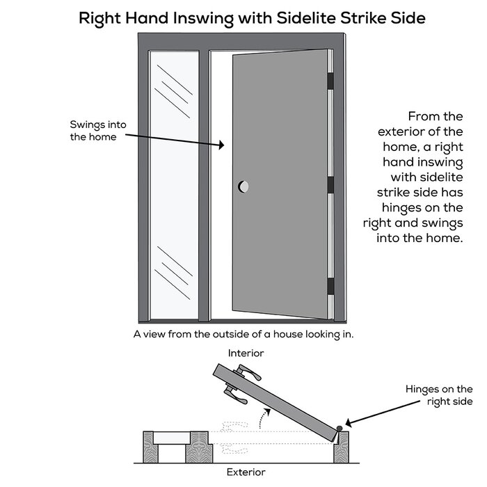 Spotlight Glass Ready To Install Steel Prehung Front Entry Doors