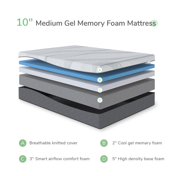 Home 10'' Medium Gel Memory Foam Mattress & Reviews | Wayfair