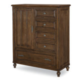 greenguard gold dresser
