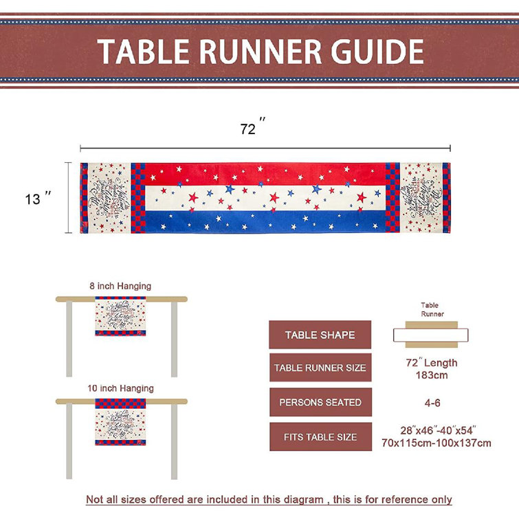 Americana Home Decor Patriotic Table Runner 4th of July Memorial Day Labor Day Table Runner Farmhouse Table Runner Americana Home Decor Patriotic Table Runner 4th of July Memorial Day Labor Day Table Runner Farmhouse Table Runner