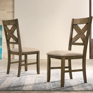 Poe Upholstered Dining Chair (Set of 2) by Gracie Oaks