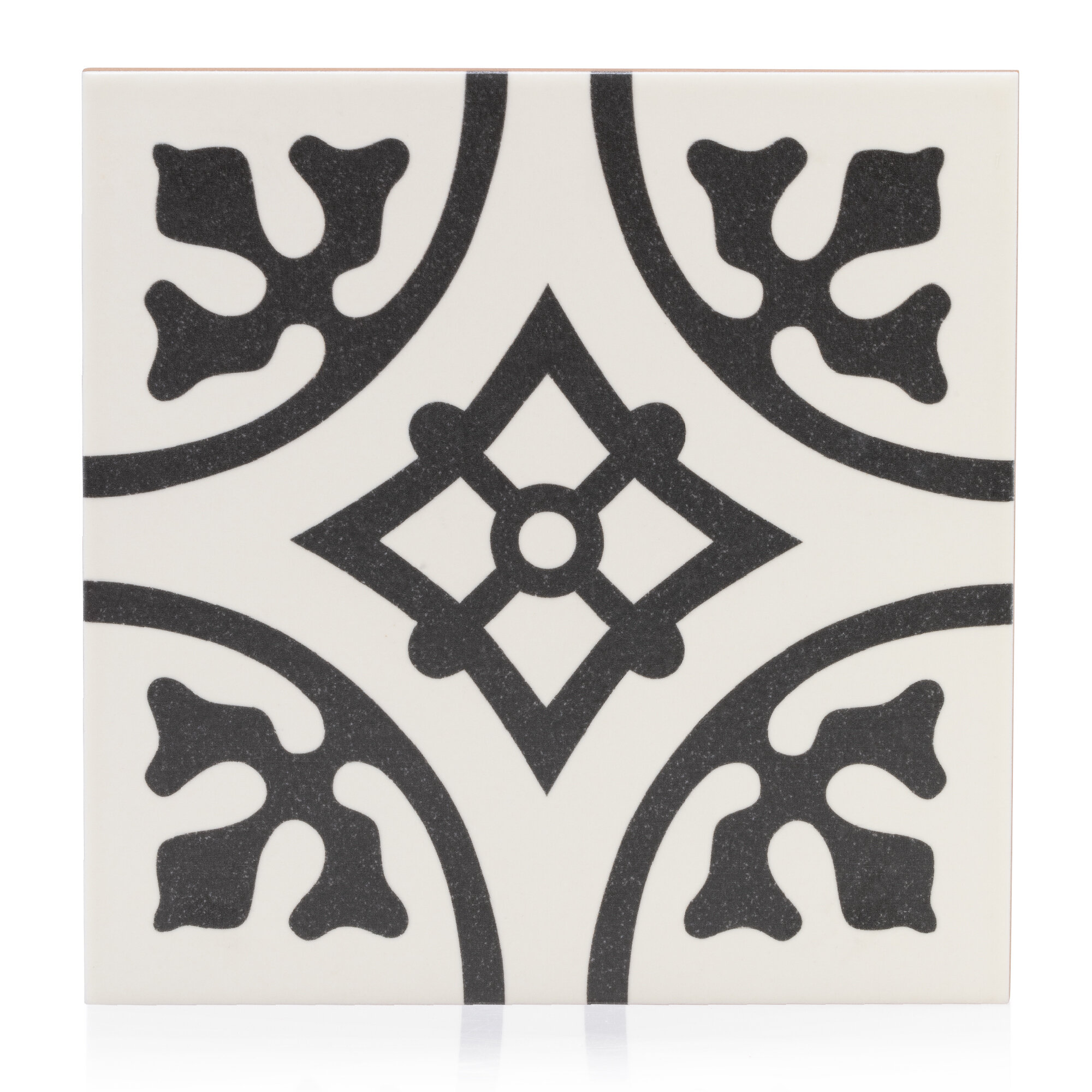 Industry Tile 8 X 8 Ceramic Field Tile Reviews Wayfair