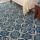 Farmhouse Rustic Non Slip Backing Area Rugs Birch Lane