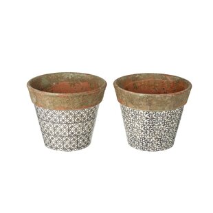 Peggy Ceramic Plant Pot Set (Set Of 2) By Bloomsbury Market