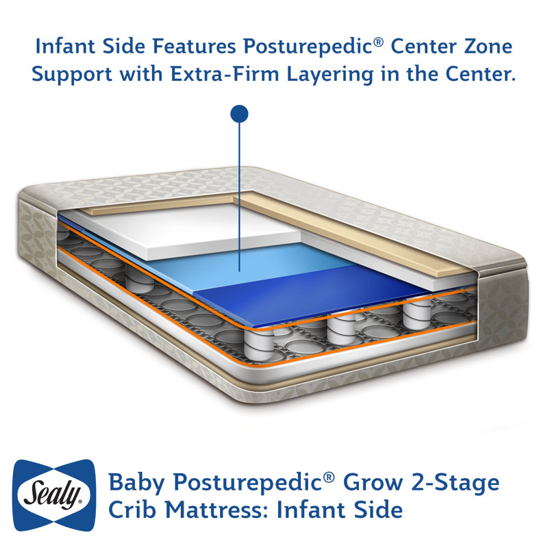 sealy posturepedic crib mattress