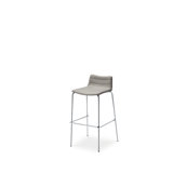 Bar & Counter Stool (Set of 2) by Midj