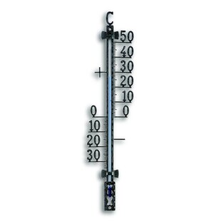 Clapper Thermometer By Symple Stuff