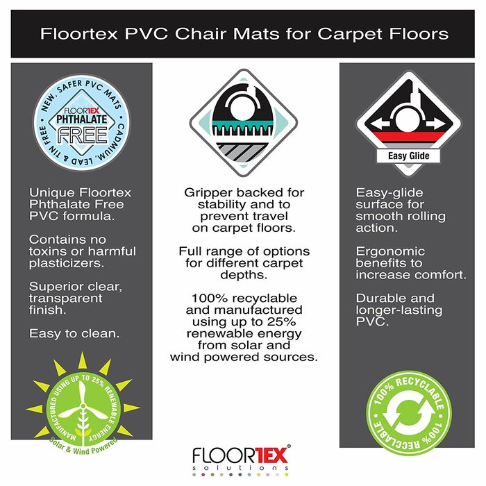 Floortex Computex Anti Static Vinyl Carpet Straight Edge