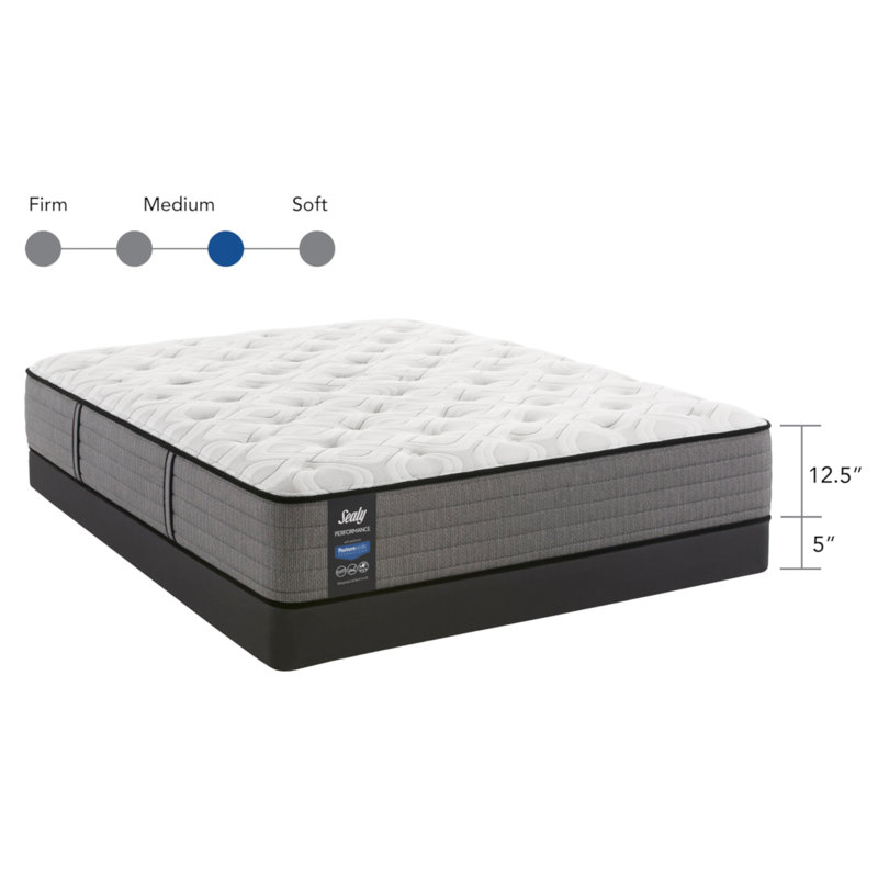 Sealy Response Performance 12 5 Plush Innerspring Mattress And