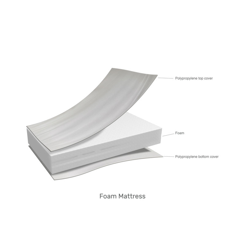 obaby 140 x 70cm foam cot bed mattress