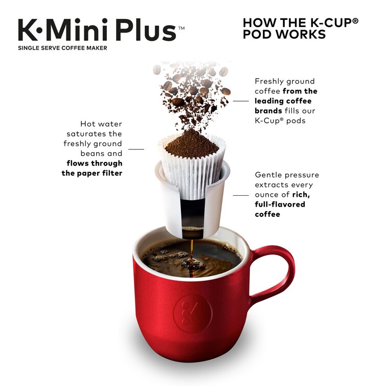 and Travel Mug Friendly Keurig K-Mini Plus Coffee Maker Studio Gray Single Serve K-Cup Pod Coffee Brewer K-Cup Pod Storage Brew Size Comes With 6 to 12 oz
