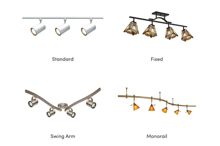 arsenal udvande fodspor Types of Ceiling Lights: How to Choose The Right One | Wayfair