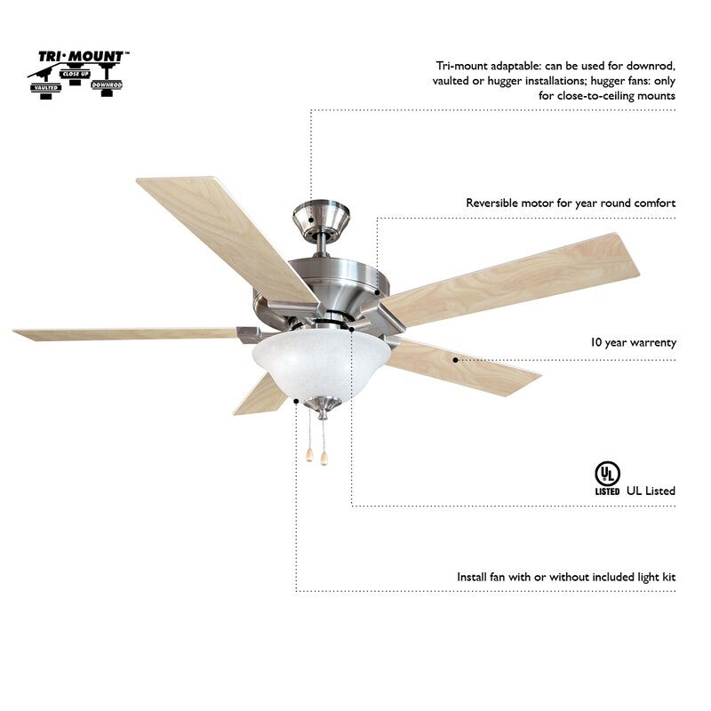 52 Milliner 5 Blade Ceiling Fan