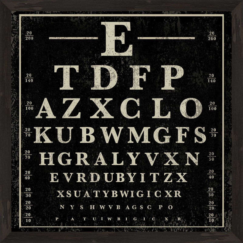 Ptm Eye Chart Picture Frame Textual Art Print On Paper