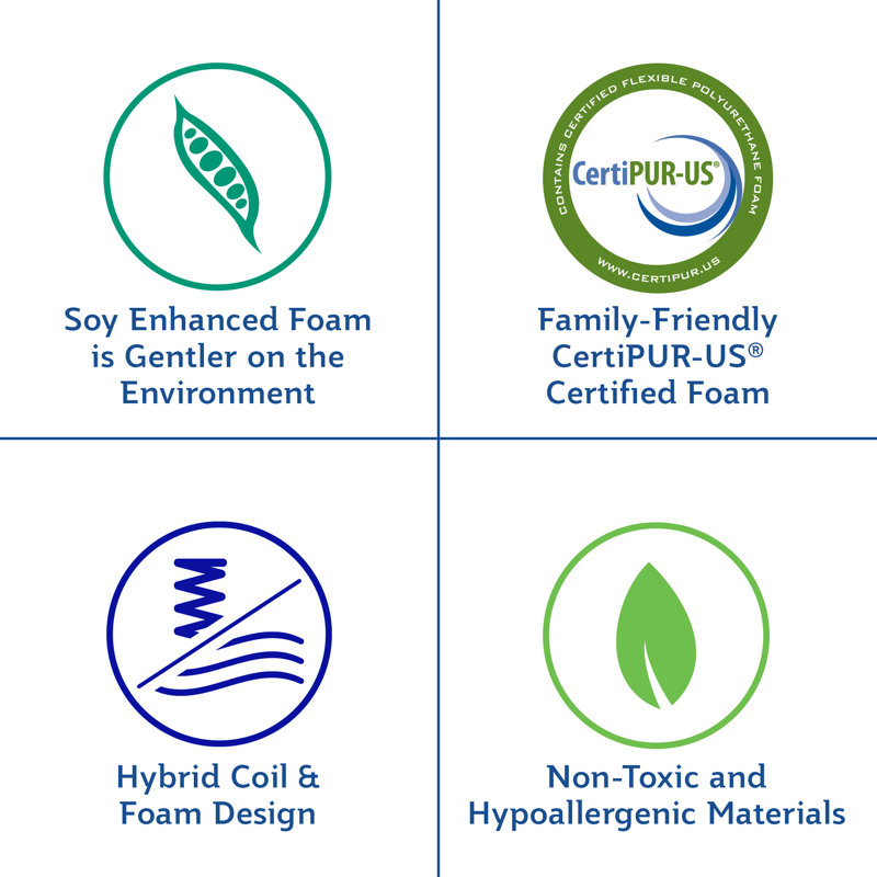 sealy posturepedic crib mattress