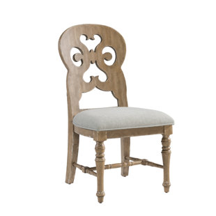 Elena Upholstered Dining Chair (Set Of 2) by Ophelia & Co. Great Reviews