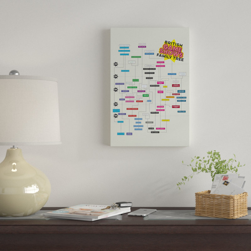 East Urban Home Game Show By Stephen Wildish Graphic Art Print