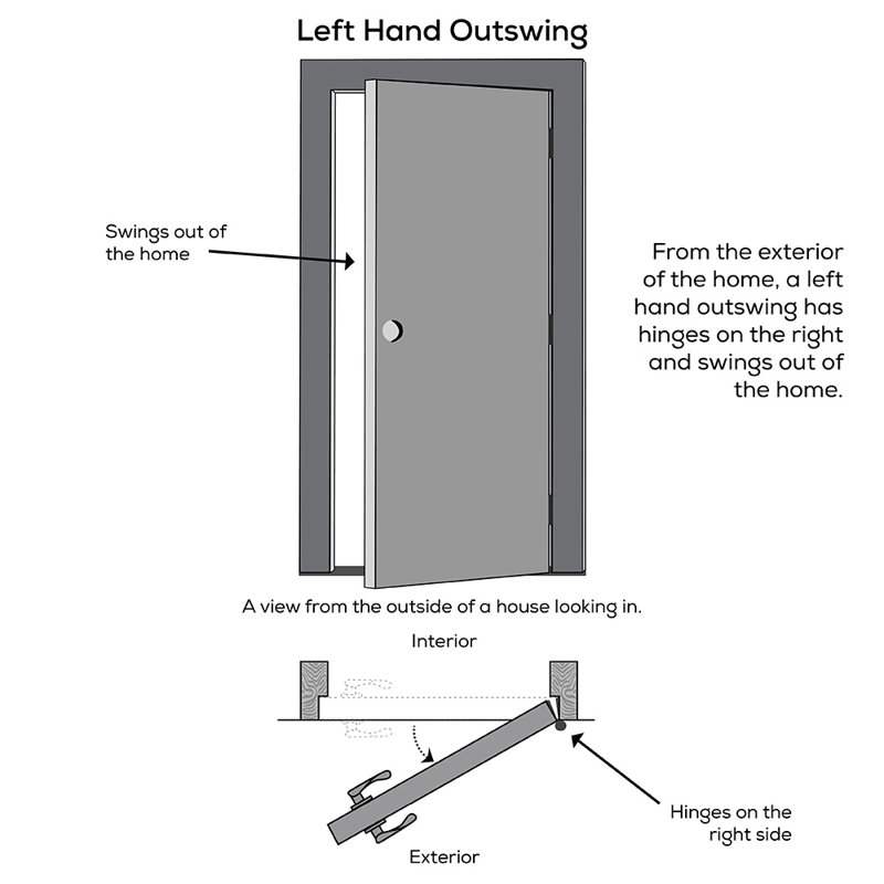 Verona Home Design Clear Lowe Glass Primed Steel Prehung Front Entry Door Wayfair
