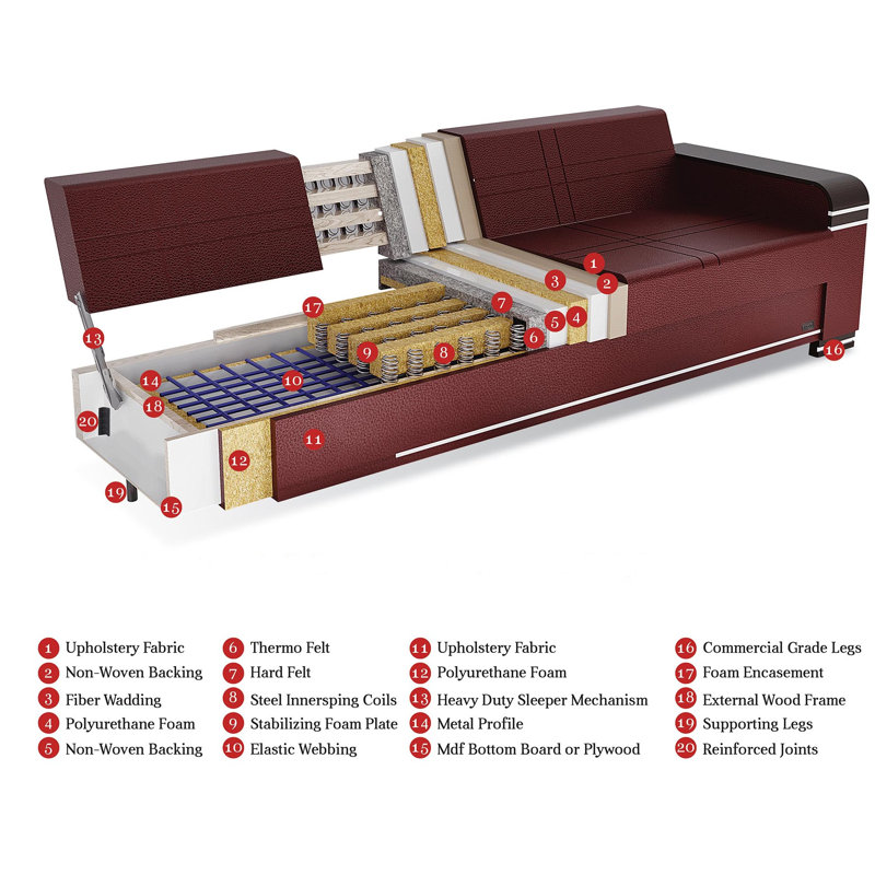 Beyan Elpaso Convertible Sofa Reviews Wayfair