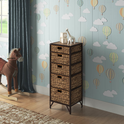 Fantastic Finds @ Just The Right Price!