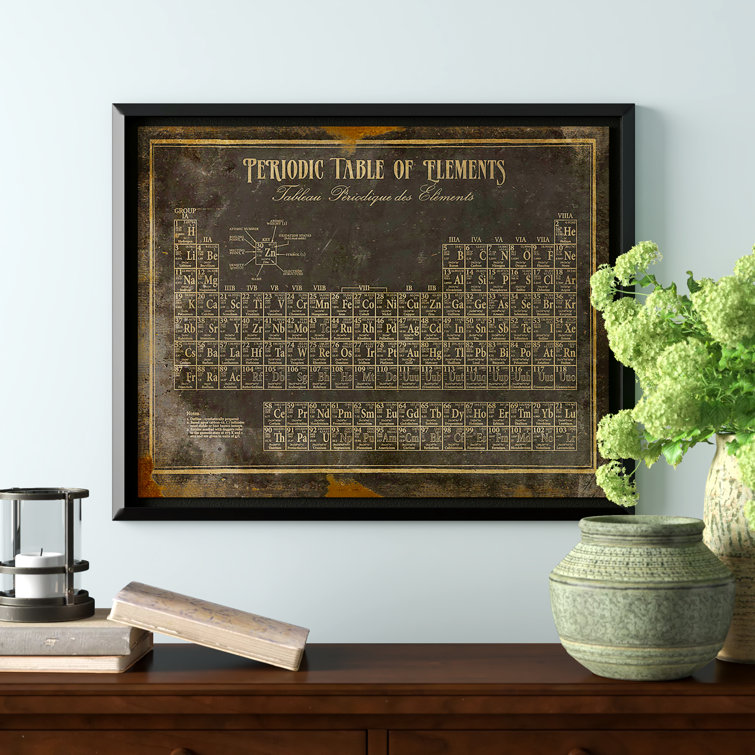 Three Posts Periodic Table Of Elements On Black Picture Frame Textual Art Reviews Wayfair