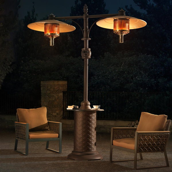 Sunjoy Forge Dual Head Lp 34 000 Btu Propane Patio Heater Reviews Sunjoy Forge Dual Head Lp 34 000 Btu Propane Patio Heater Reviews Wayfair Ca
