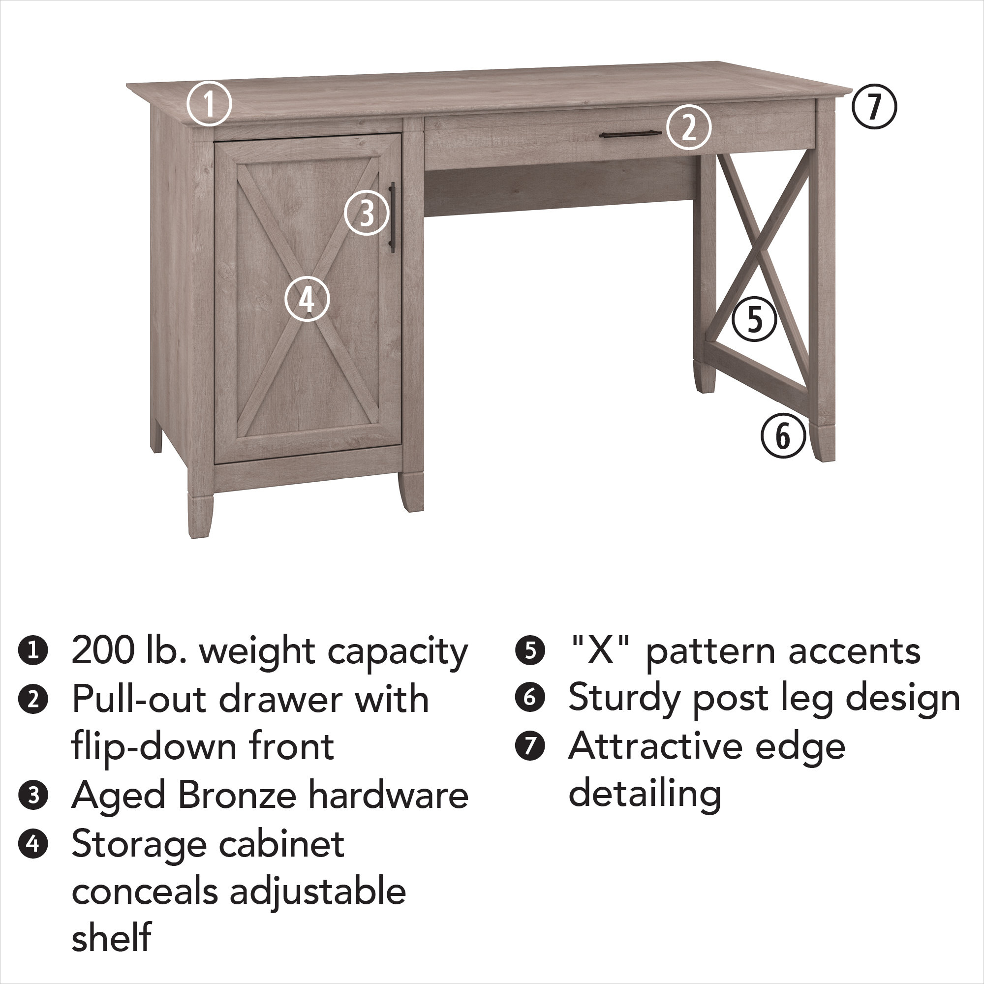 Oridatown Desk Reviews Birch Lane
