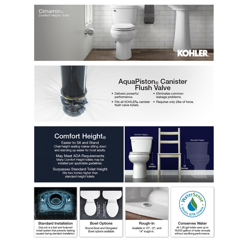 K 3851 47 Kohler Cimarron Comfort Height 2 Piece Round Front 1 28 Gpf Toilet With Aquapiston Flush Technology And Left Hand Trip Lever Wayfair