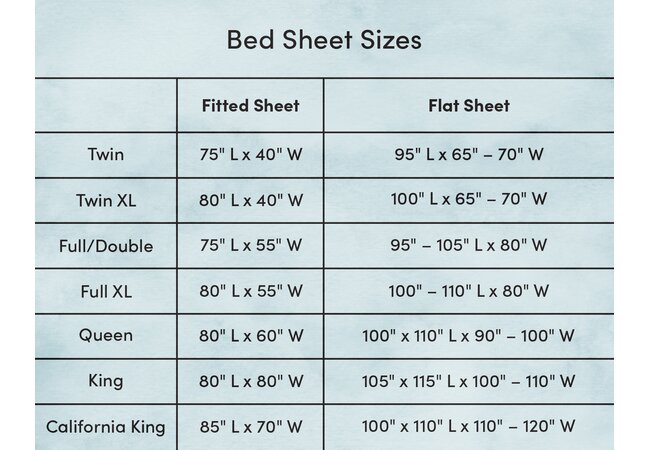 bed sheet size chart for standard bed sizes