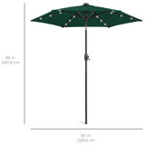 Green Patio Umbrellas You Ll Love In 2020 Wayfair