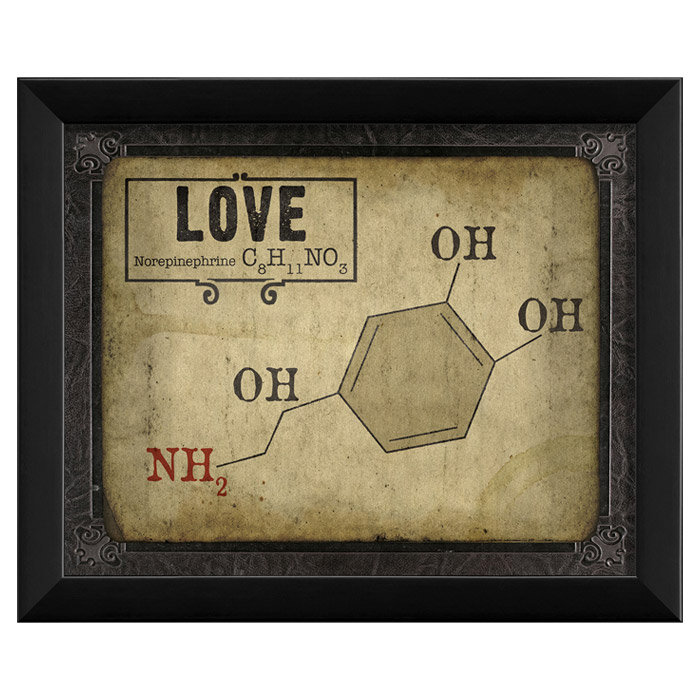 Love Molecule Framed Graphic Art