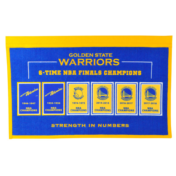 Winning Streak Sports State Warriors Rafter Raiser Banner Wall Decor Wayfair