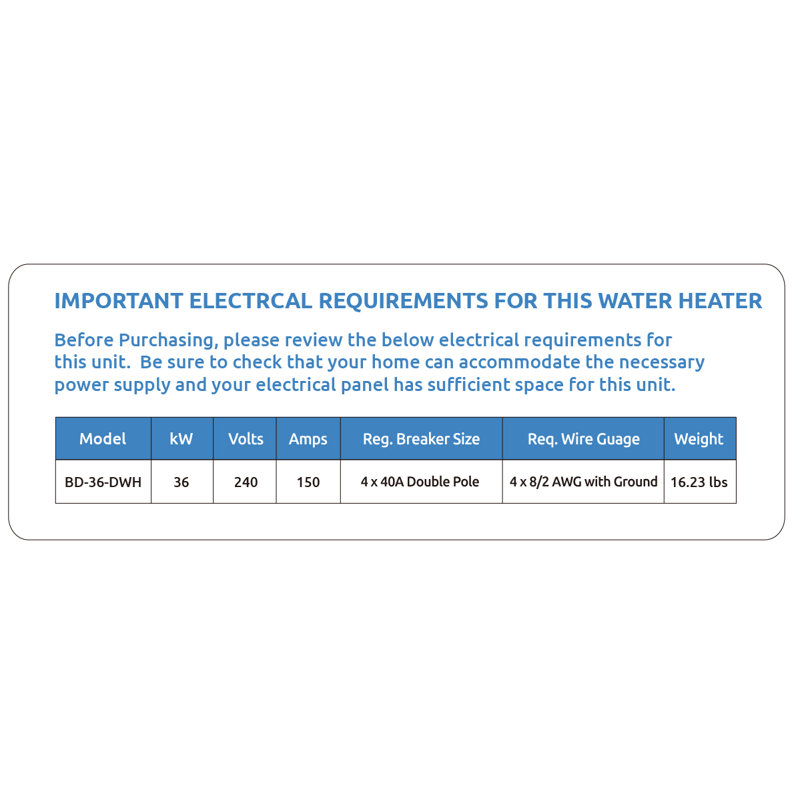 Black Decker Self Modulating 36 Kw 240 Volts 6 1 Gpm Electric Tankless Water Heater Wayfair
