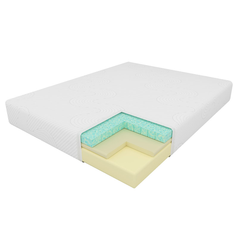 Subrtex High Density Cooling 8 Medium Gel Memory Foam Mattress Wayfair