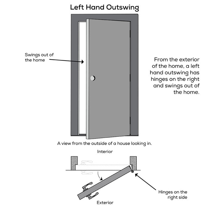 Severe Weather Smooth Primed Full Lite Out Swing Fiberglass Prehung Front Entry Doors