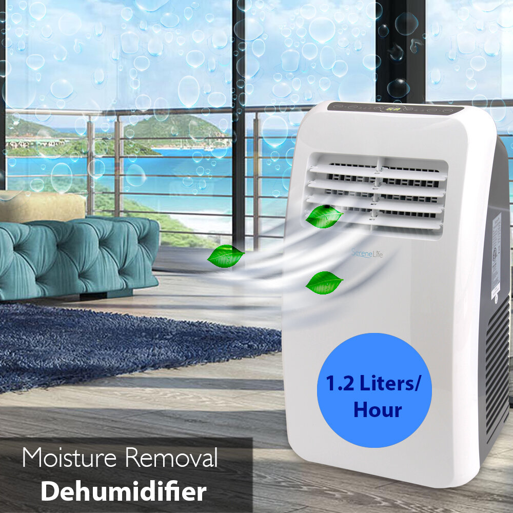 Best Air Purifiers of 2022