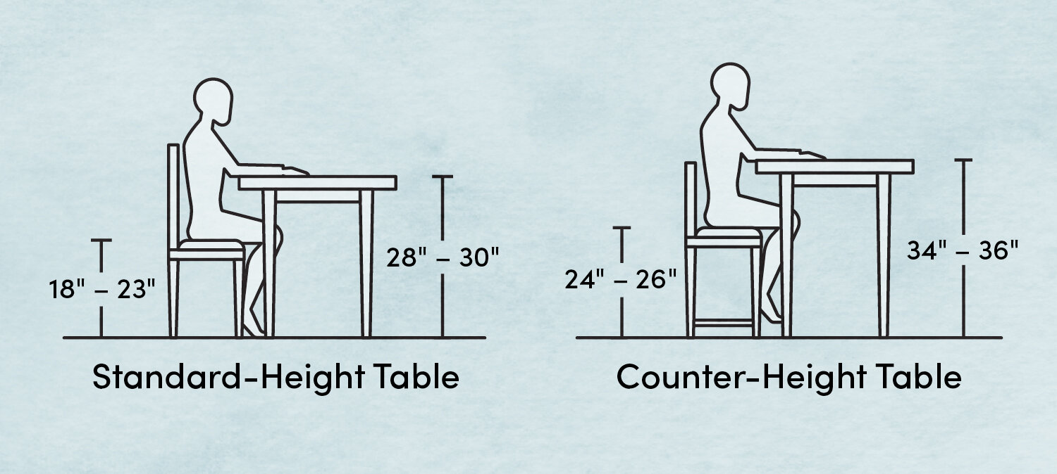 How To Choose A Dining Table Size