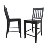 Tamela 24 Bar Stool (Set of 2) by Alcott Hill®