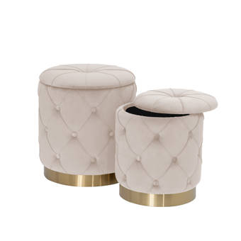 Wrought Studio Sandon Tufted Storage Ottoman Wayfair