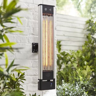 Review Wall Mounted Electric Patio Heater