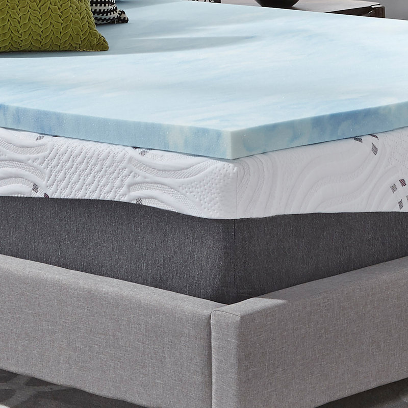 White Noise Gideon 2 Gel Memory Foam Mattress Topper Reviews Wayfair