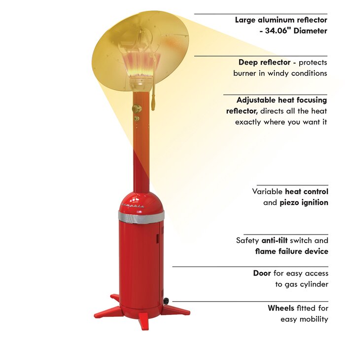 Mirage Memphis 44 000 Btu Propane Standing Patio Heater Reviews