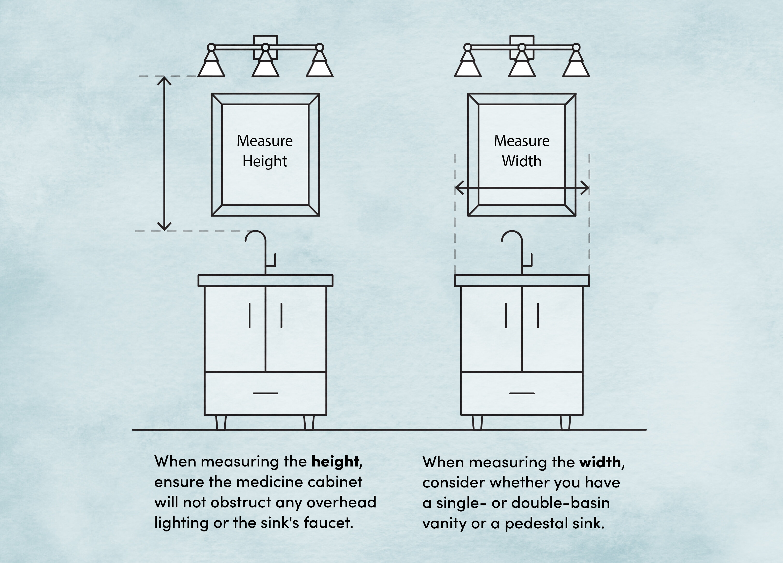 How To Install A Medicine Cabinet Wayfair