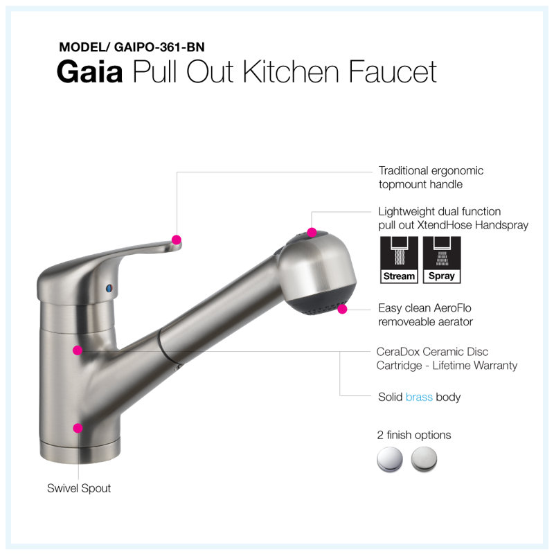 Houzer Gaia Pull Out Single Handle Kitchen Faucet Wayfair