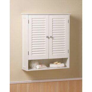 Shutter Wall Cabinet Wayfair