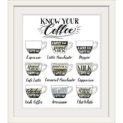 Giclee 'Coffee Chart' Graphic Art Print Ebern Designs Format: White Framed, Size: 38
