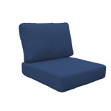 Blue Patio Furniture Cushions You Ll Love In 2020 Wayfair