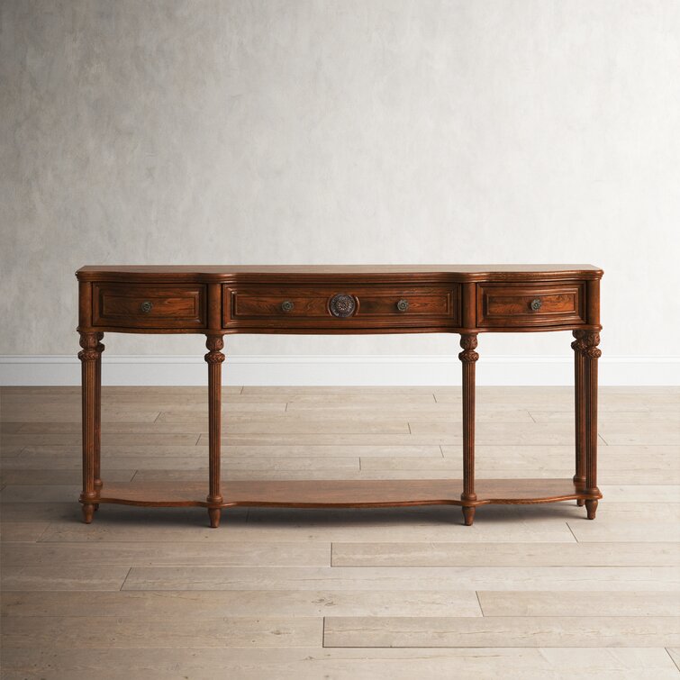 writing console table