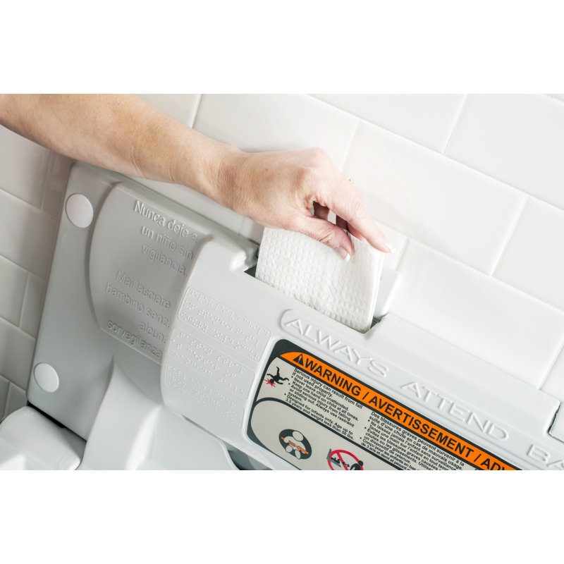 changing pad waterproof