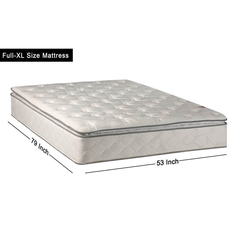 Apollonia 10 Medium Pillow Top Mattress And Box Spring Reviews